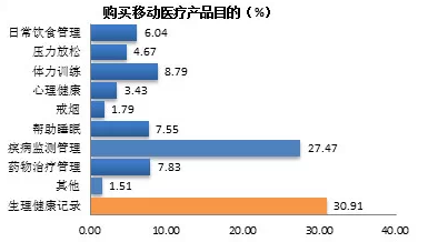 说明: http://www.menet.com.cn/serverformanage/photos/editor/201411110921212121.png