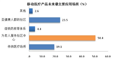 说明: http://www.menet.com.cn/serverformanage/photos/editor/201411110921512151.png