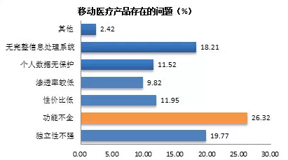 说明: http://www.menet.com.cn/serverformanage/photos/editor/201411110922212221.png