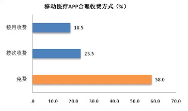 说明: http://www.menet.com.cn/serverformanage/photos/editor/201411110925382538.png